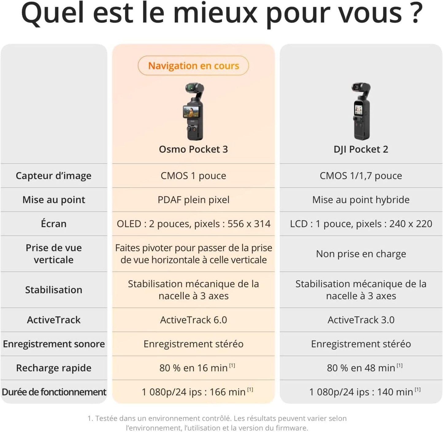 DJI Osmo Pocket 3 (Pack Créateur)